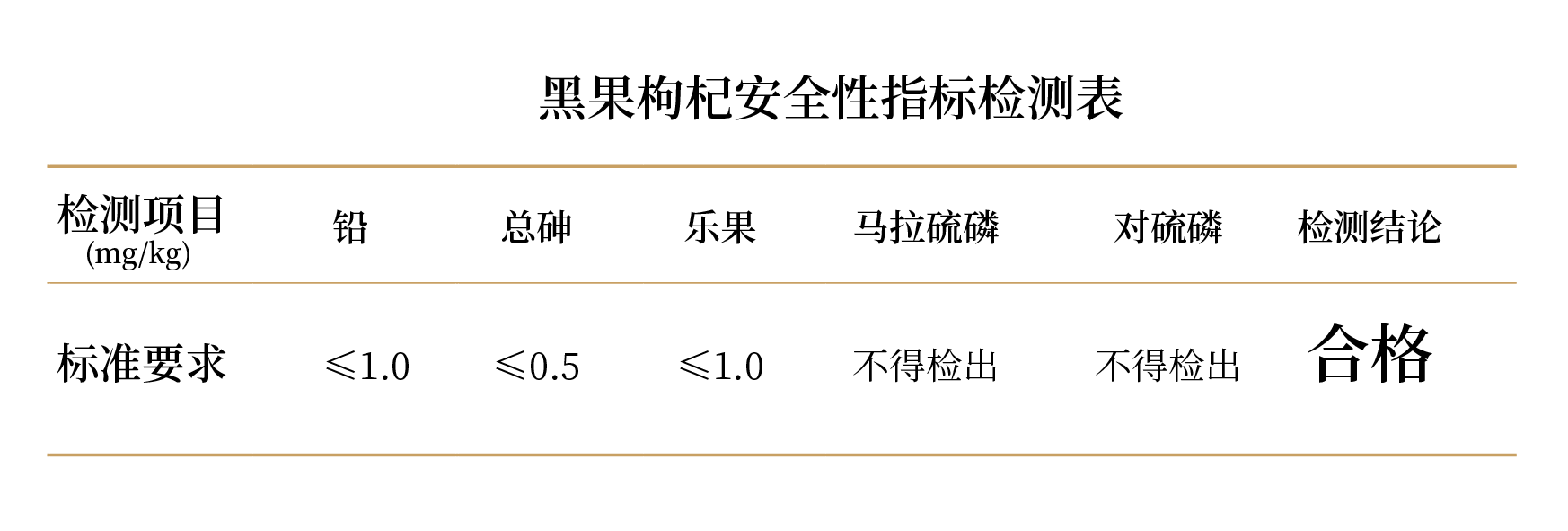 黑果枸杞.png