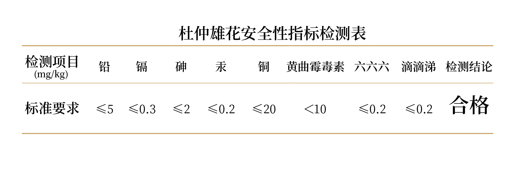 杜仲雄花.png