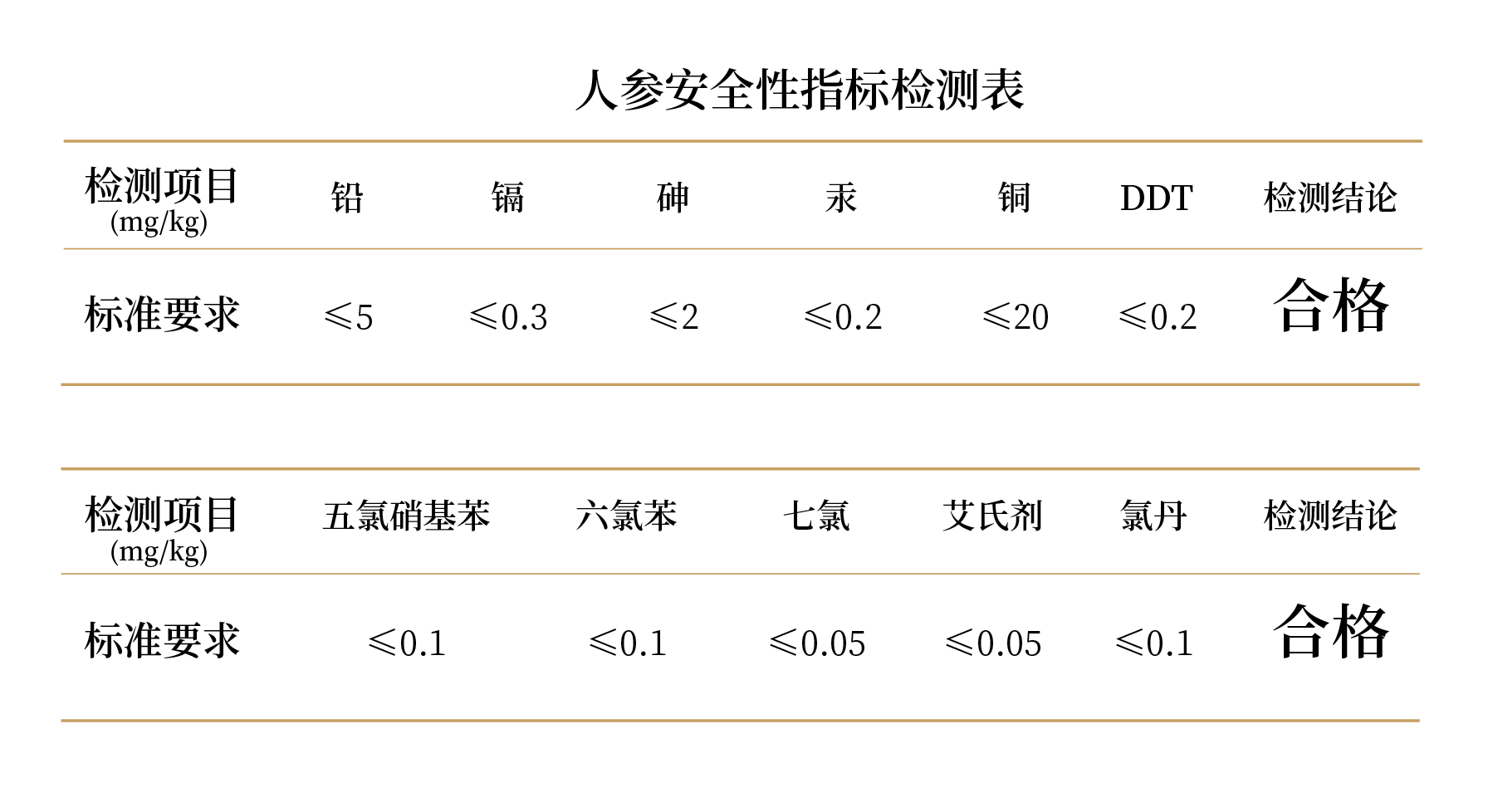 人参.png