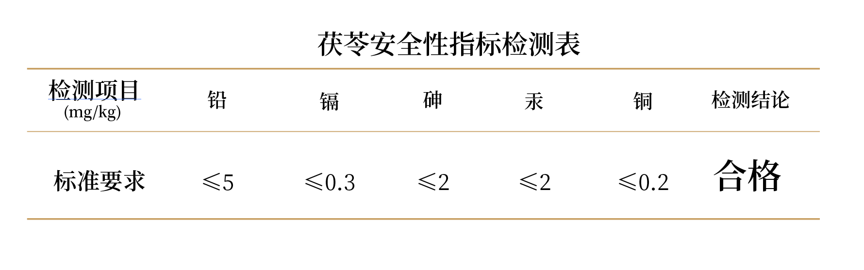 茯苓.png