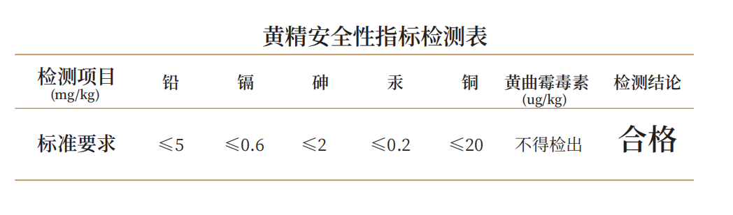 黄精.png 黄精.png