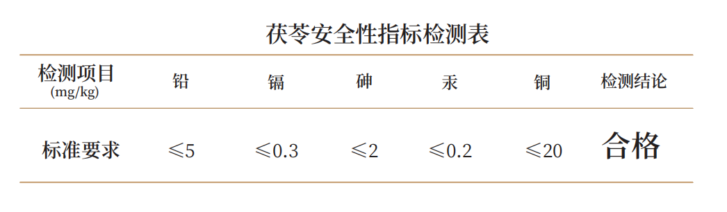 茯苓.png